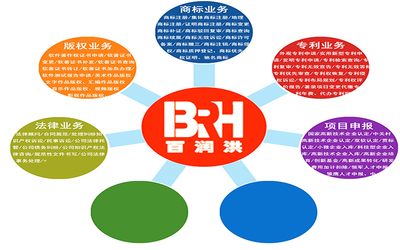 構建協同高效的知識產權服務生態(tài)圖